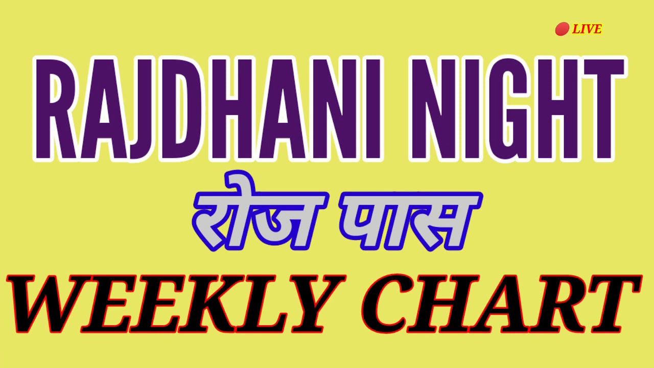 Rajdhani Night Chart