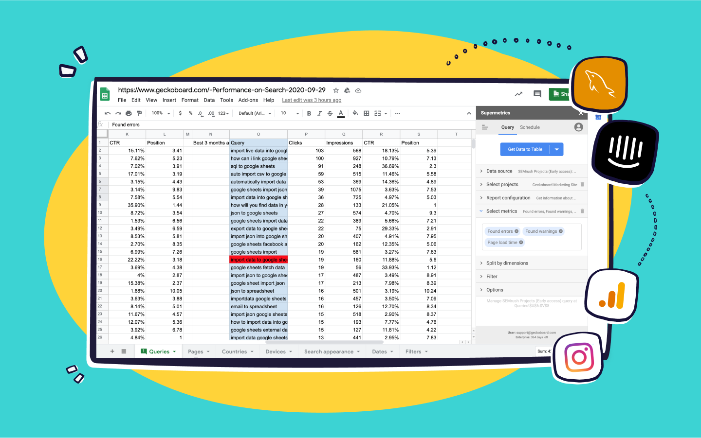 10 Ways Power BI Automation Makes Data Easier to Use